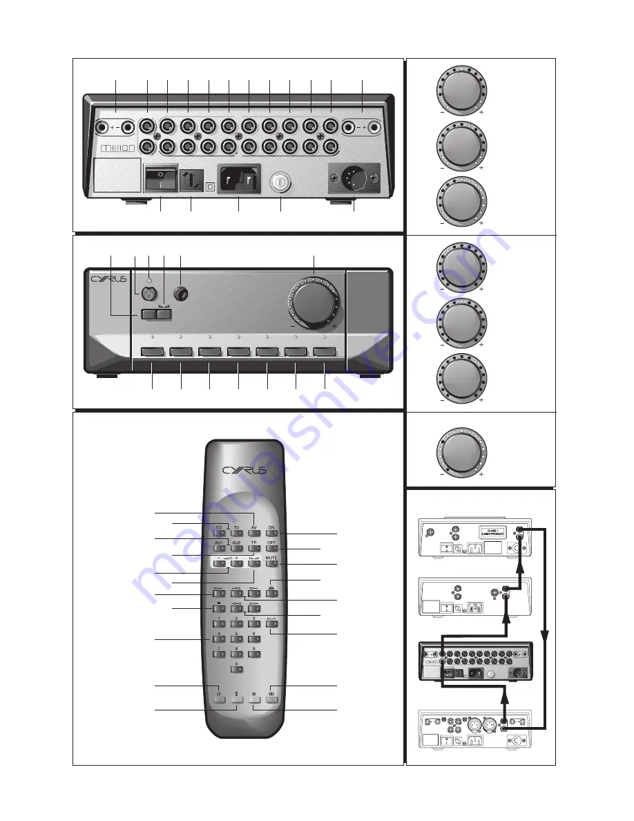 Cyrus IIIi User Instructions Download Page 2