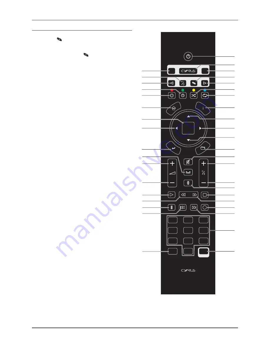 Cyrus iR14 User Instructions Download Page 6