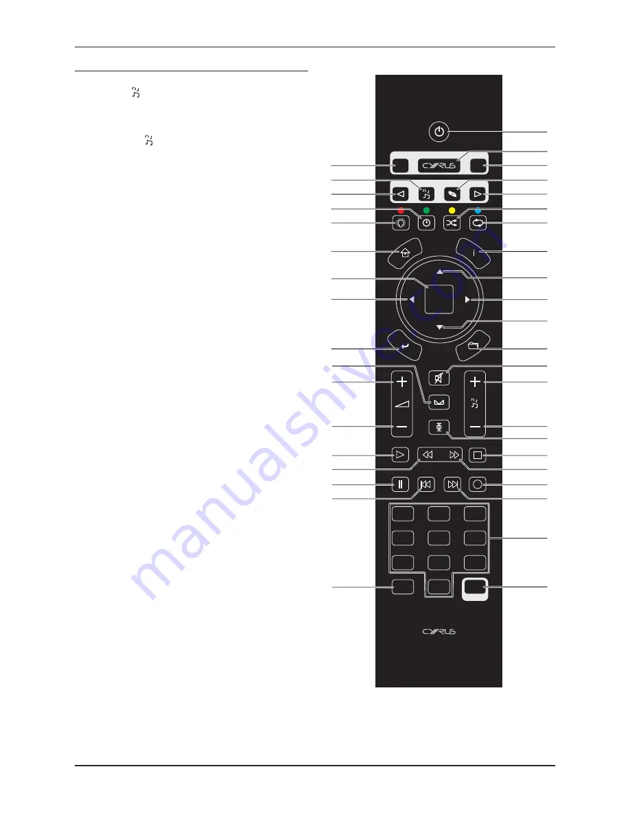 Cyrus iR14 User Instructions Download Page 7