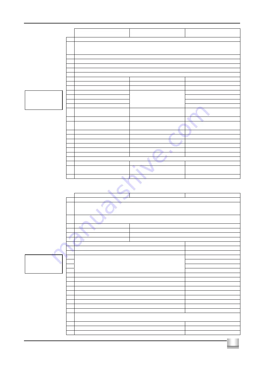 Cyrus Pre vs2 User Instructions Download Page 25