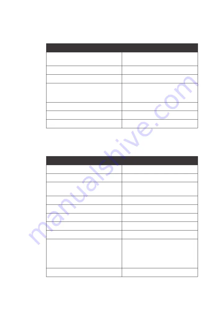 cytiva Monitor UVis-920 Operating Instructions Manual Download Page 74