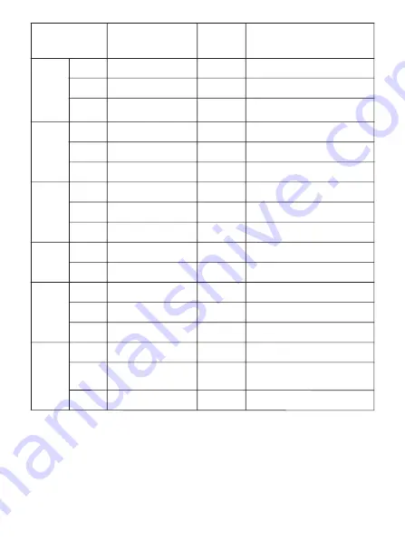 Czaki EMT-200 Operating Manual Download Page 7