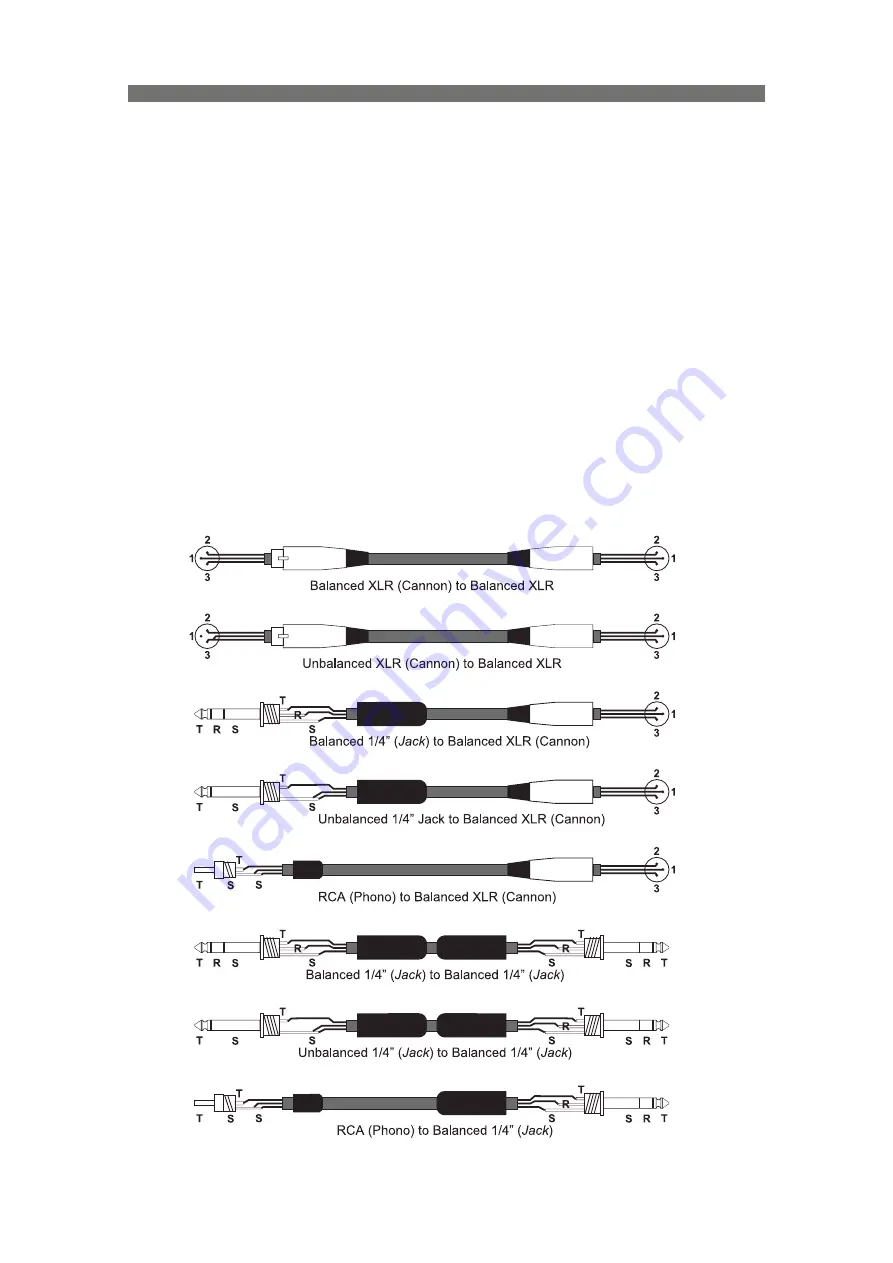 D.A.S. ARTEC 500 Series User Manual Download Page 18