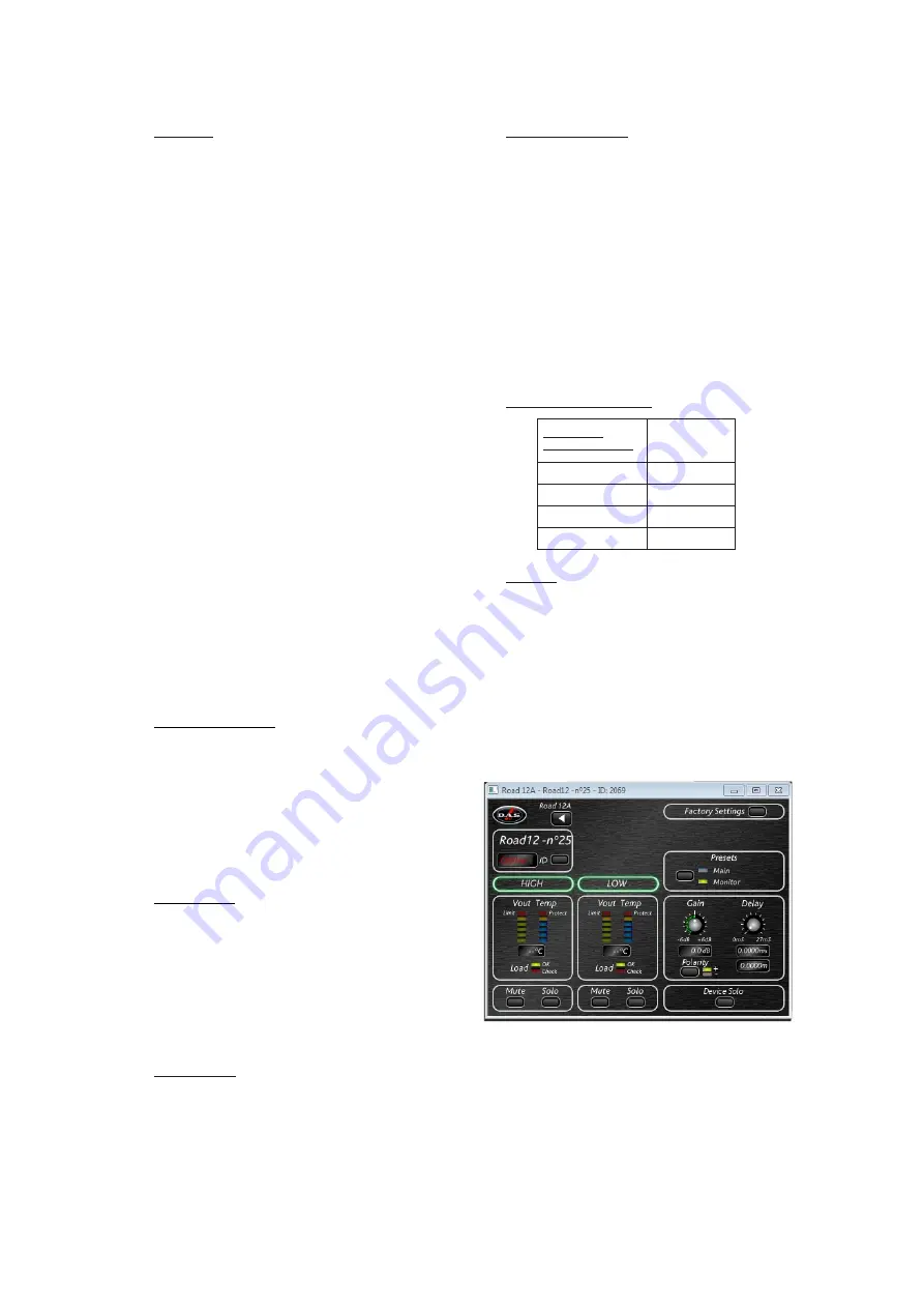 D.A.S. ROAD Series User Manual Download Page 10