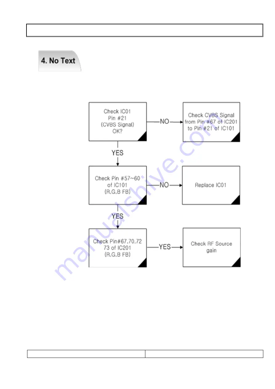 D-Boss LT-40FLP Service Manual Download Page 61