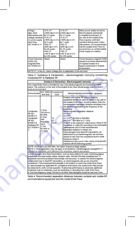 D Devices D Endo Rotatory Скачать руководство пользователя страница 29