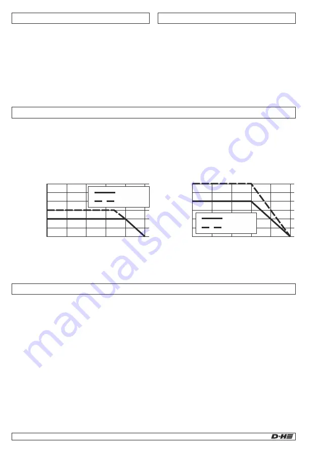 D+H 150-BSY+ Original Instructions Manual Download Page 2