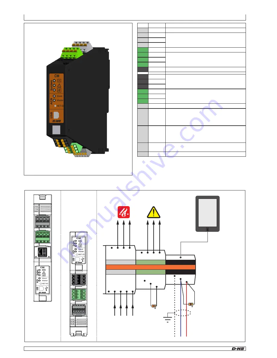 D+H CPS-M1 Original Instructions Manual Download Page 12