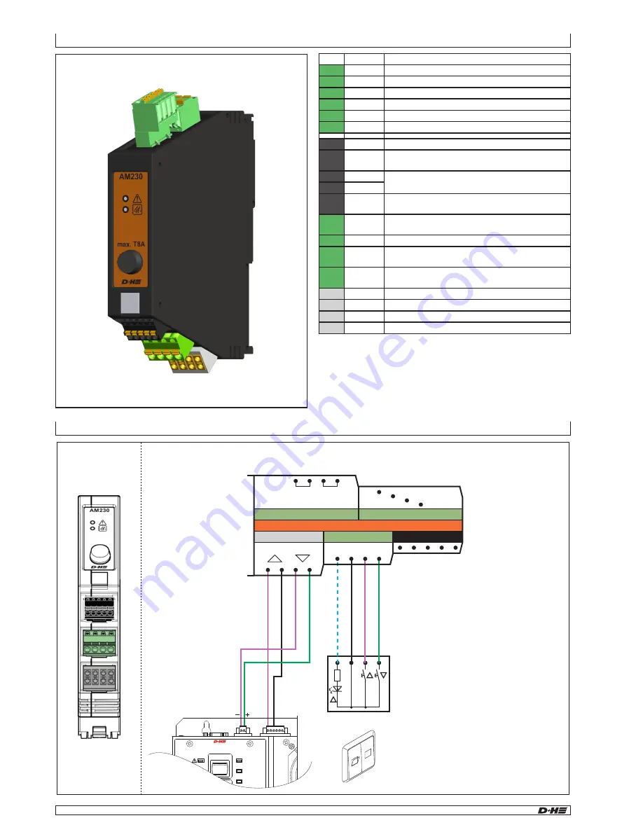 D+H CPS-M1 Original Instructions Manual Download Page 18