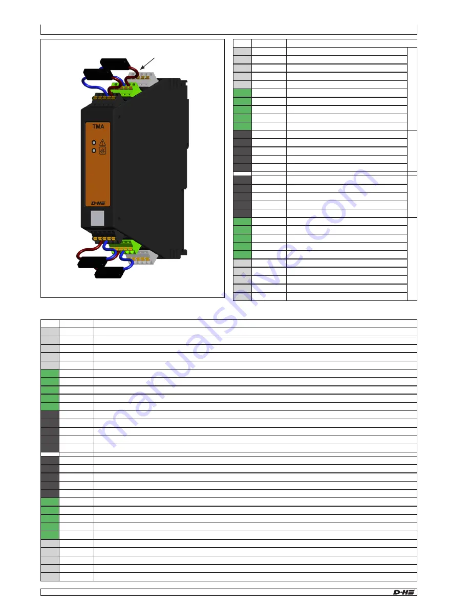 D+H CPS-M1 Original Instructions Manual Download Page 20