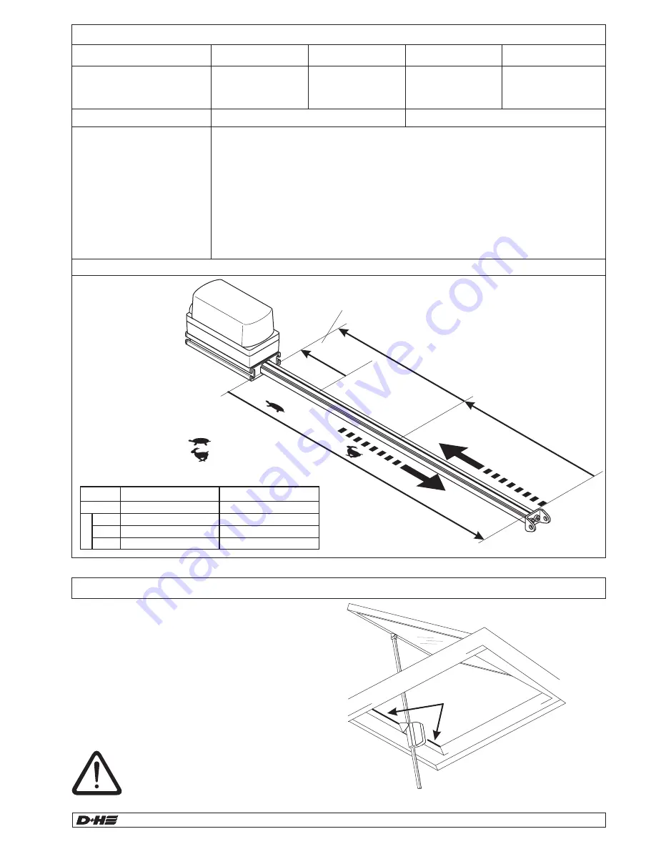 D+H DXD 150-BSY+ Original Instructions Manual Download Page 7