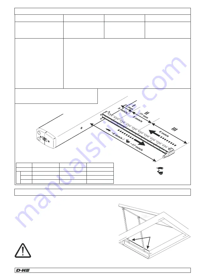 D+H DYER CDP-TW 1600-BSY+ Original Instructions Manual Download Page 21