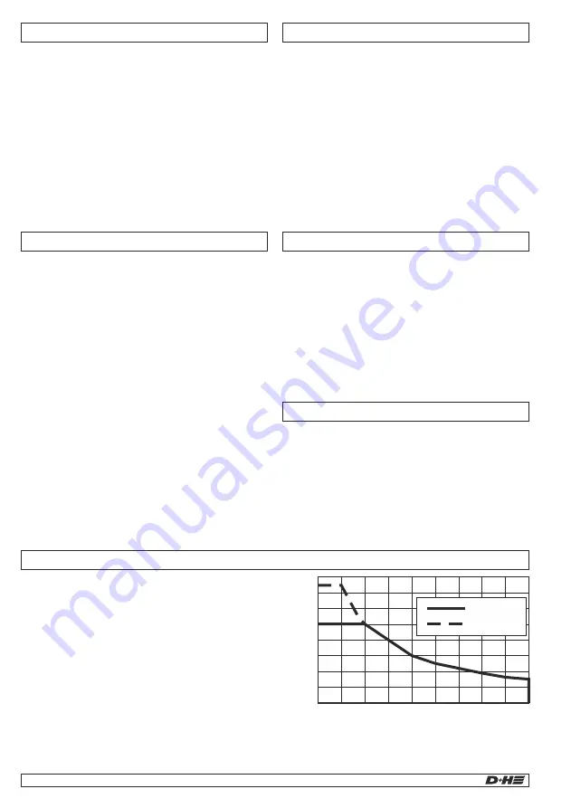 D+H DYER ZA 35-BSY+ Instructions Manual Download Page 2