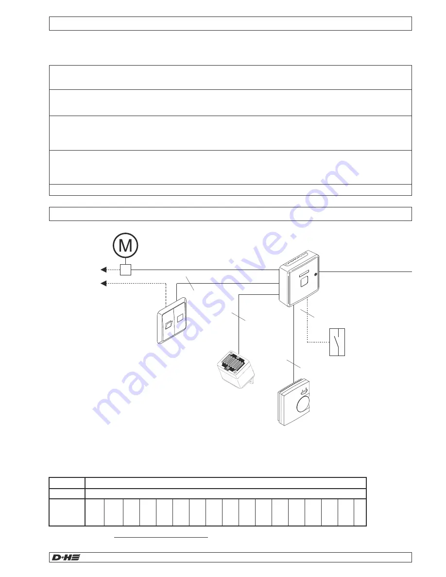 D+H GEH-KST Original Instructions Manual Download Page 5