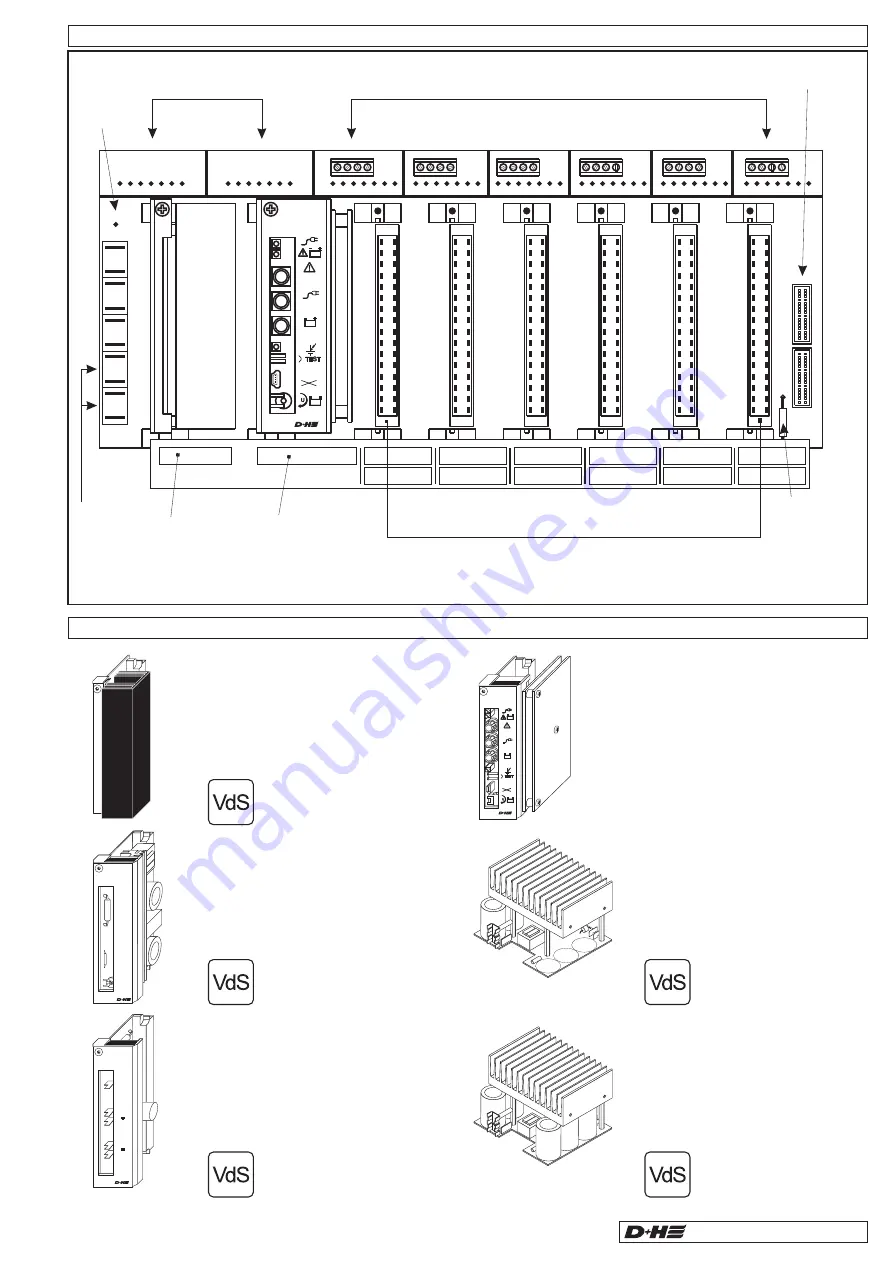 D+H RZN 43-E Series Instructions For Use Manual Download Page 3