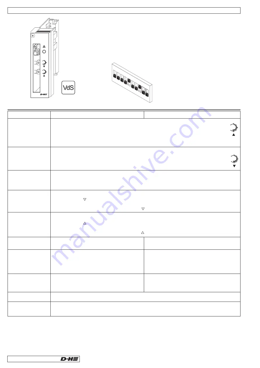 D+H RZN 43-E Series Instructions For Use Manual Download Page 8