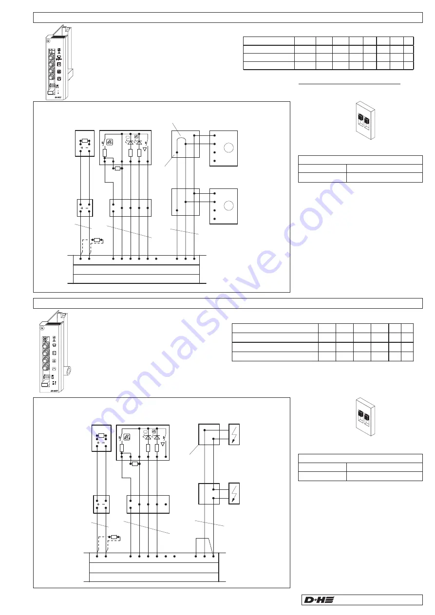 D+H RZN 43-E Series Instructions For Use Manual Download Page 13