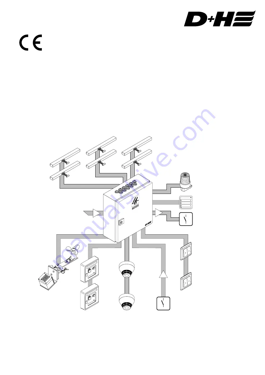 D+H RZN 4416-M Instructions For Use Manual Download Page 1