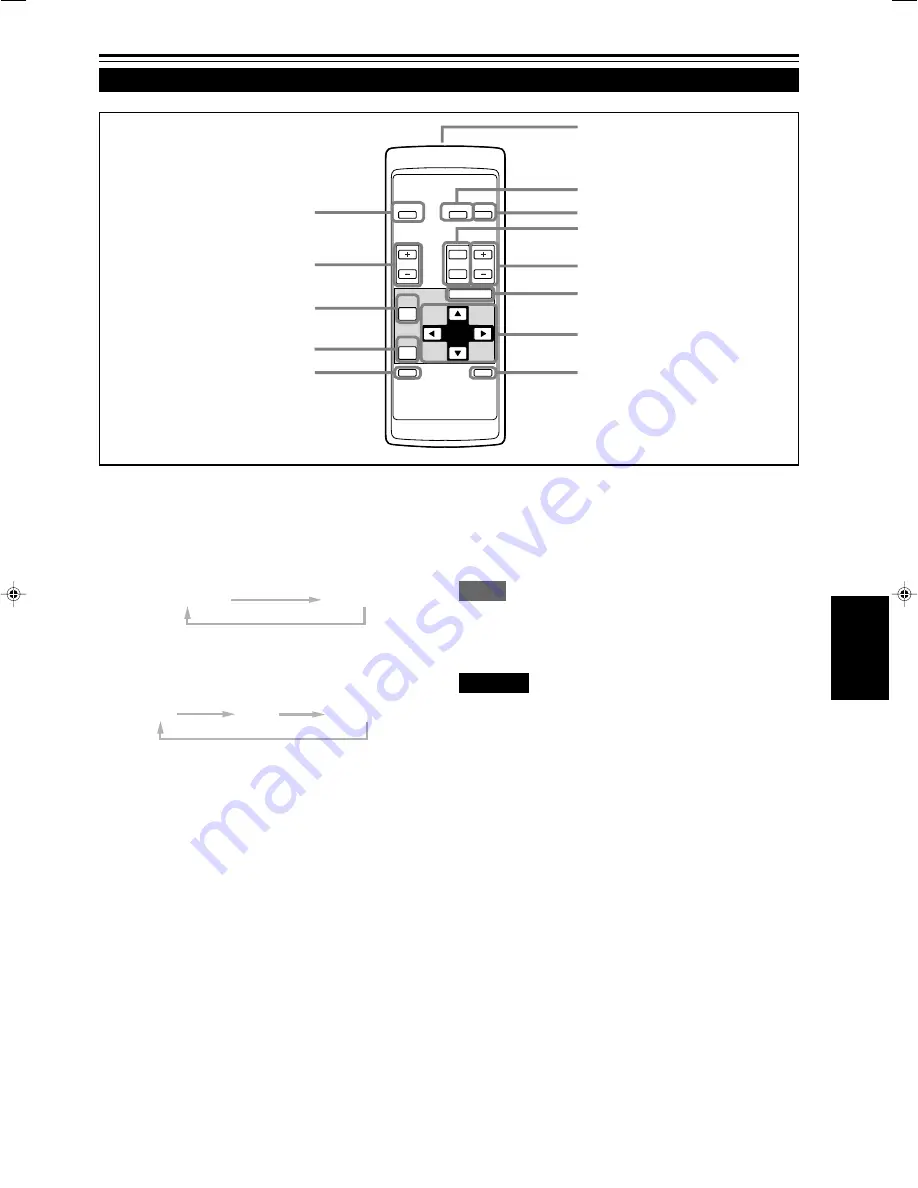 D-ILA ImagePro 9015 Скачать руководство пользователя страница 14