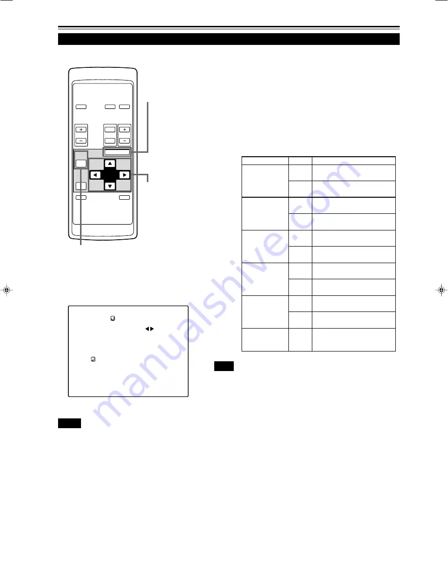 D-ILA ImagePro 9015 Instructions Manual Download Page 41