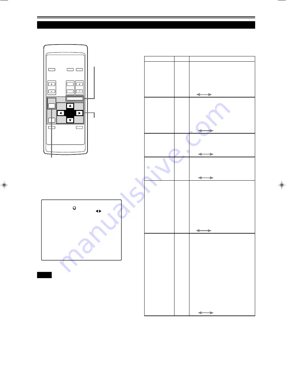 D-ILA ImagePro 9015 Instructions Manual Download Page 45