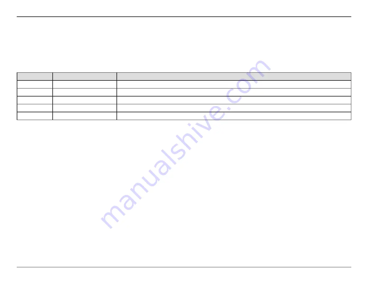 D-Link 0790069438448 User Manual Download Page 2