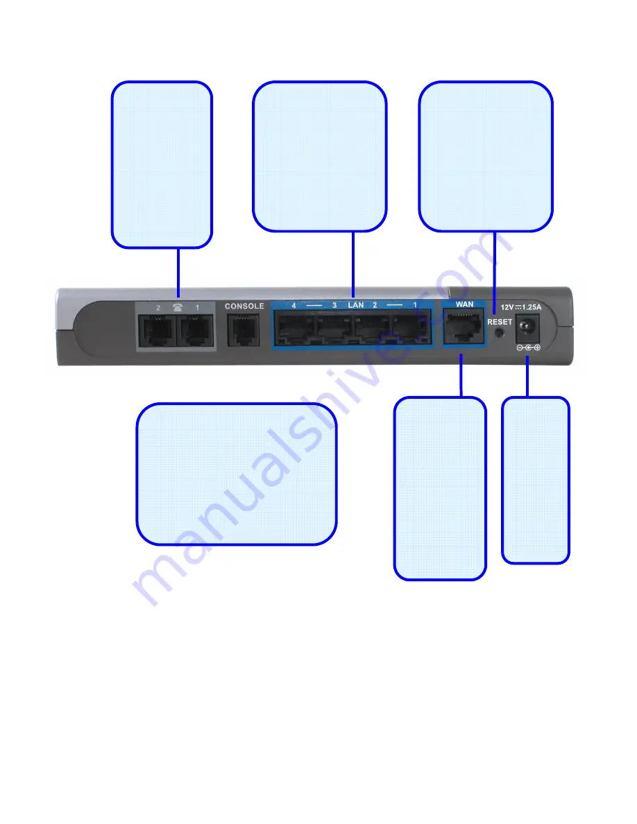 D-Link 2Voice + 4SW VoIP Router DVG-1402S User Manual Download Page 6