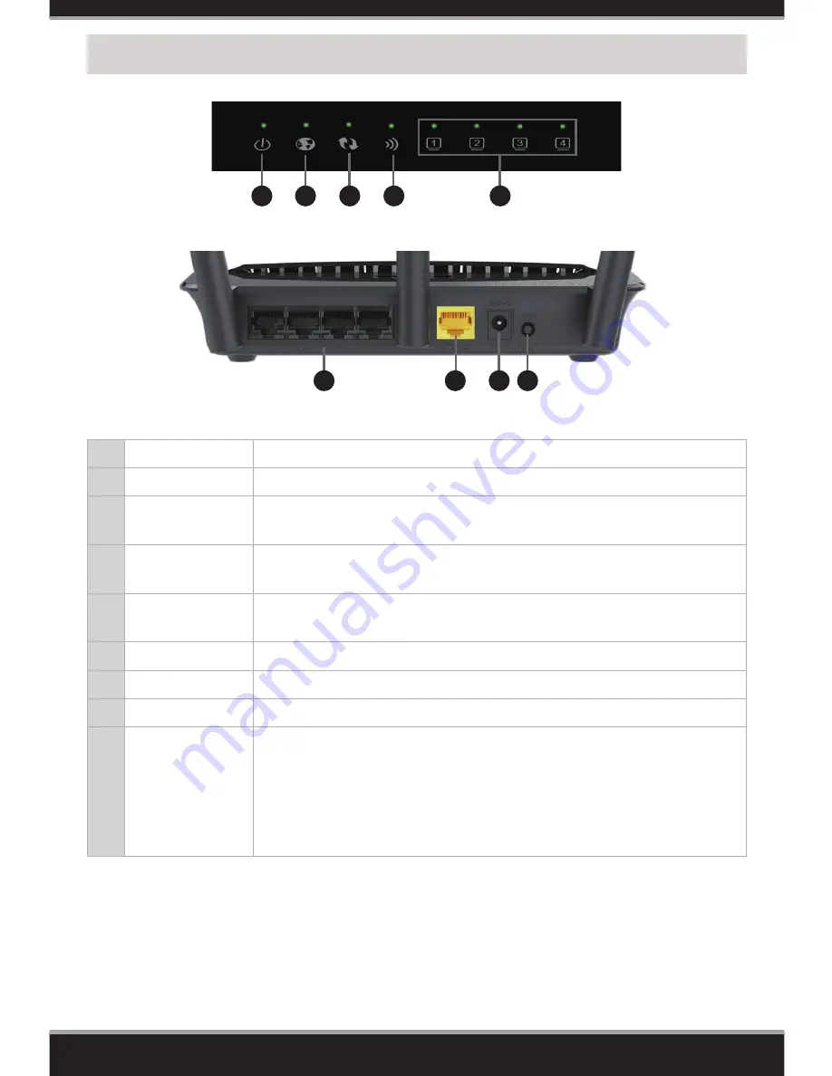 D-Link AC750 Скачать руководство пользователя страница 3