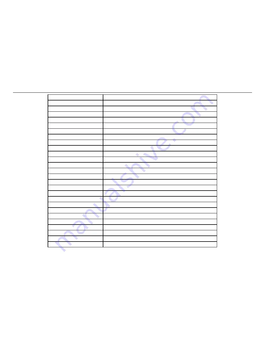 D-Link AirPremier N DAP-2360 Command Line Interface Reference Manual Download Page 14