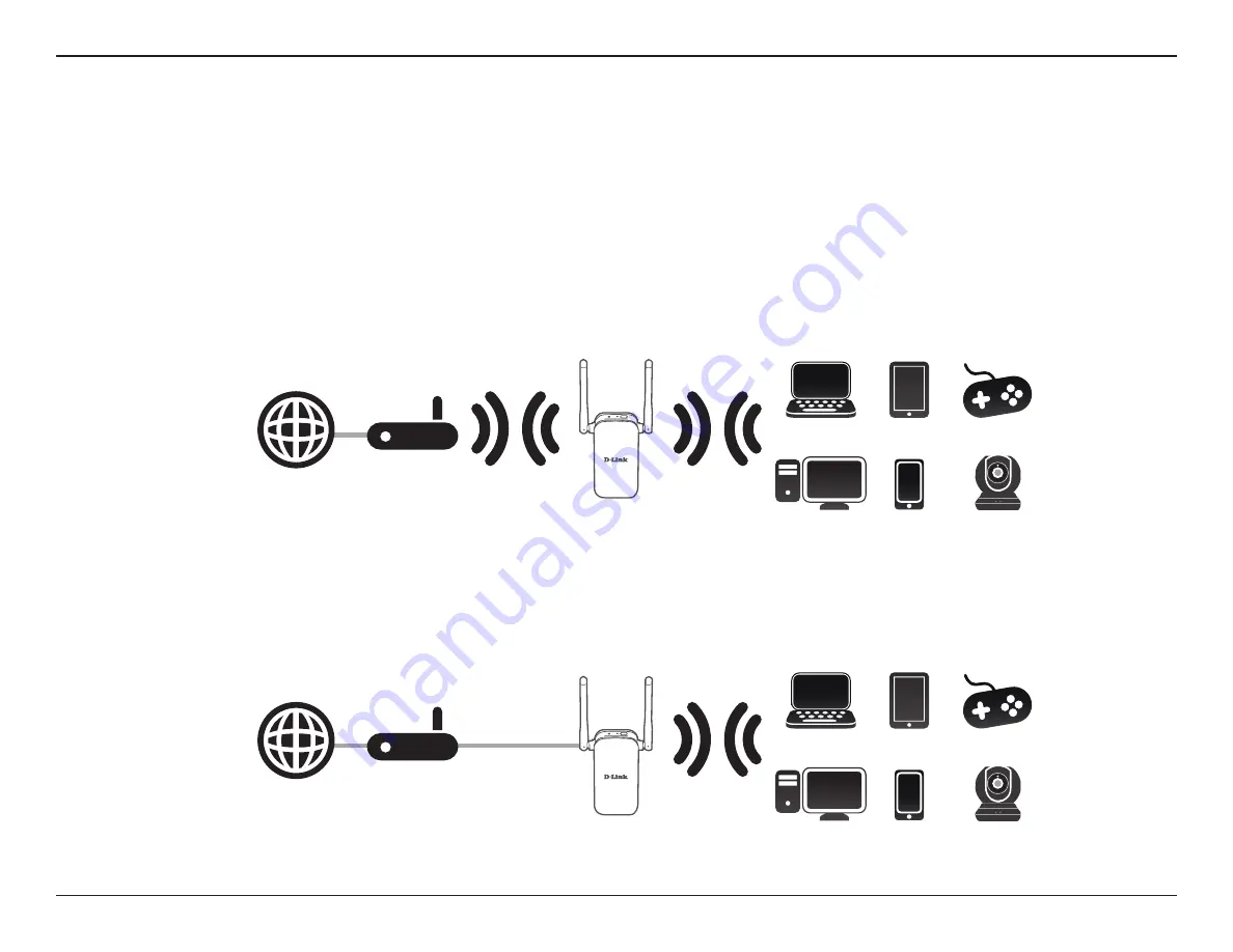 D-Link DAP-1325-US User Manual Download Page 9