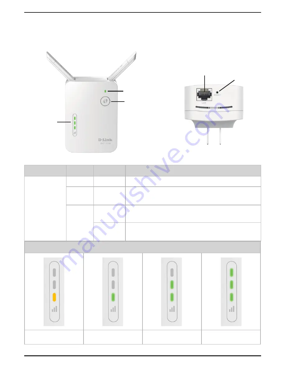 D-Link DAP-1330 Quick Install Manual Download Page 3