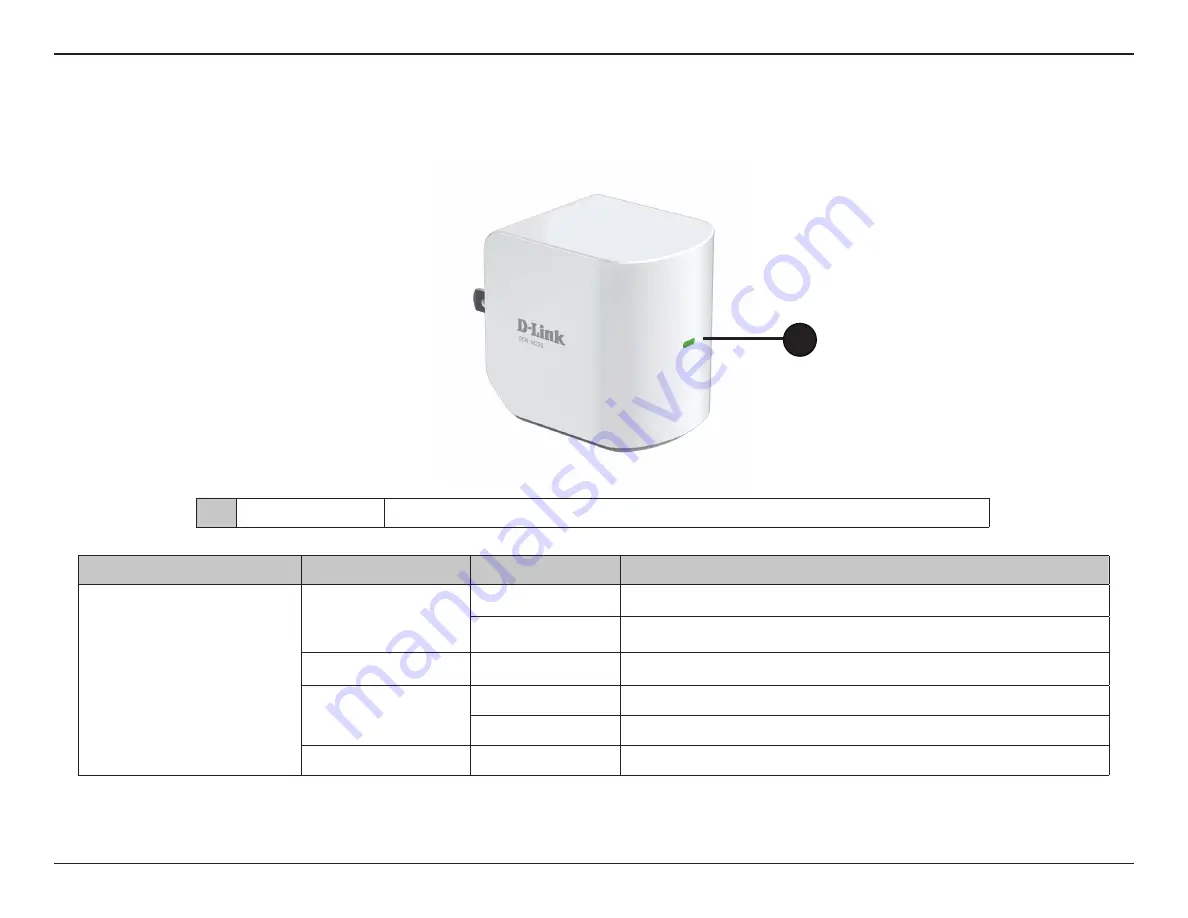 D-Link DCH-M225/A1A Скачать руководство пользователя страница 8