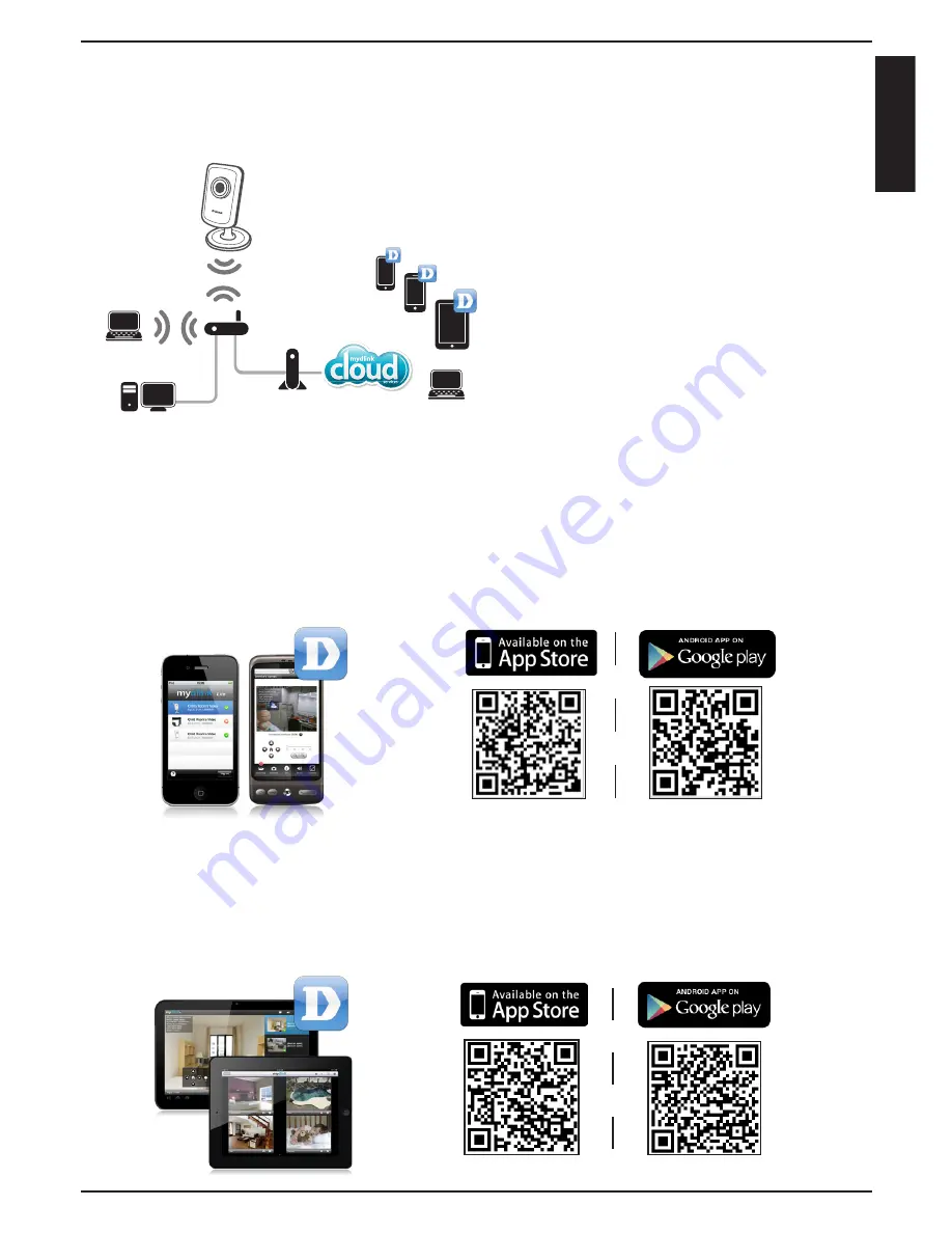 D-Link DCS-931L Cloud Camera 1050 Quick Install Manual Download Page 3