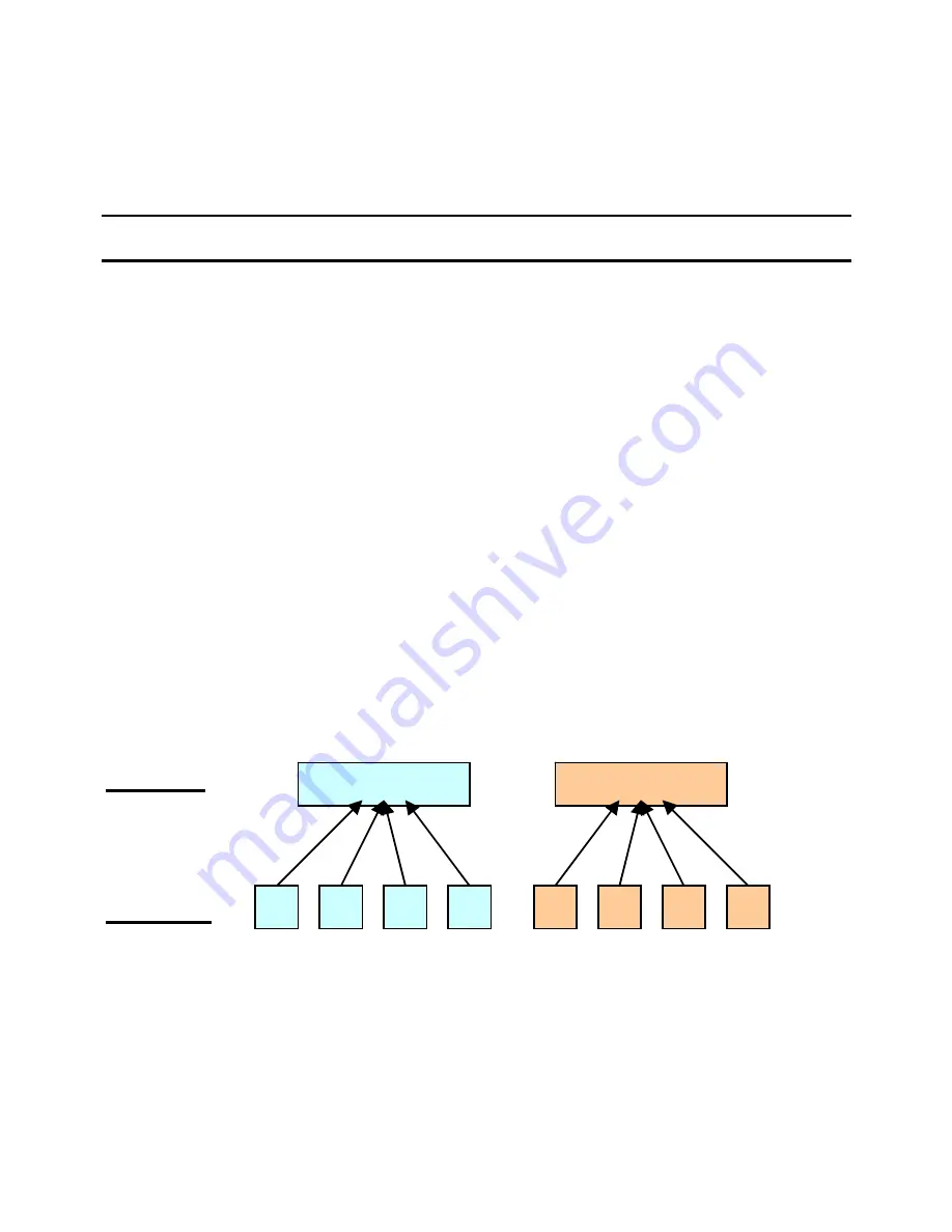 D-Link DES-1016D - Switch Manual Download Page 7