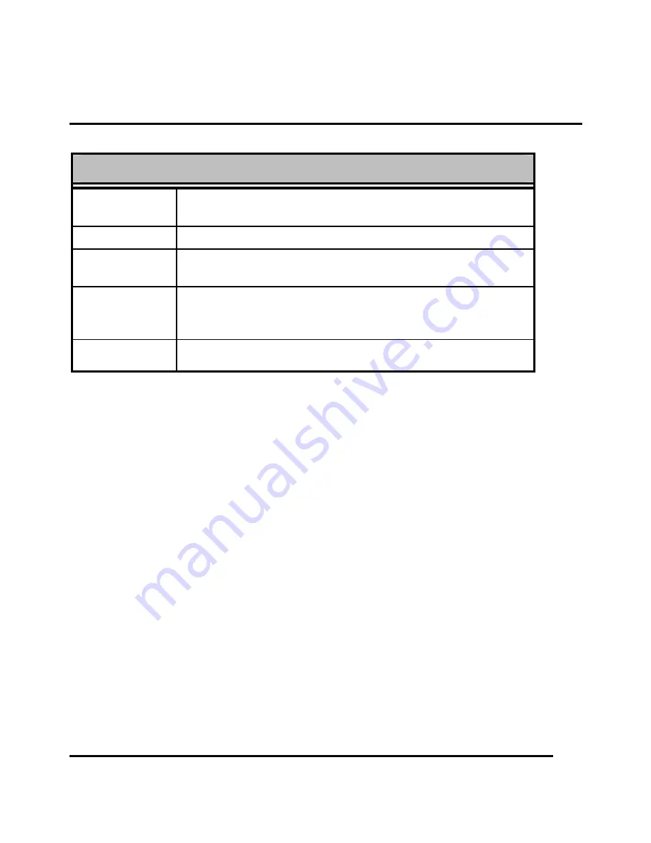 D-Link DES-1016D - Switch Manual Download Page 15