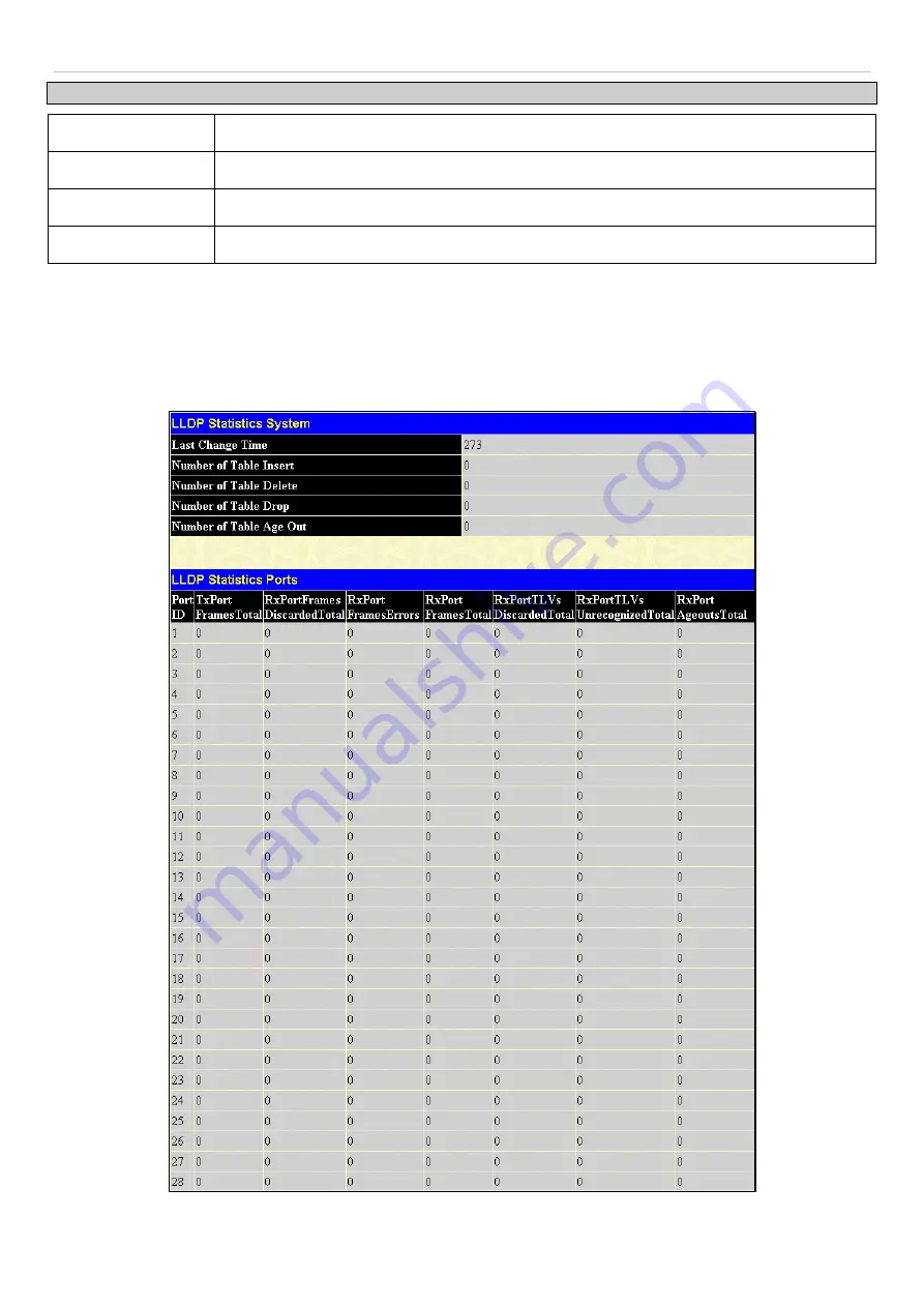 D-Link DES-1228/ME Скачать руководство пользователя страница 123