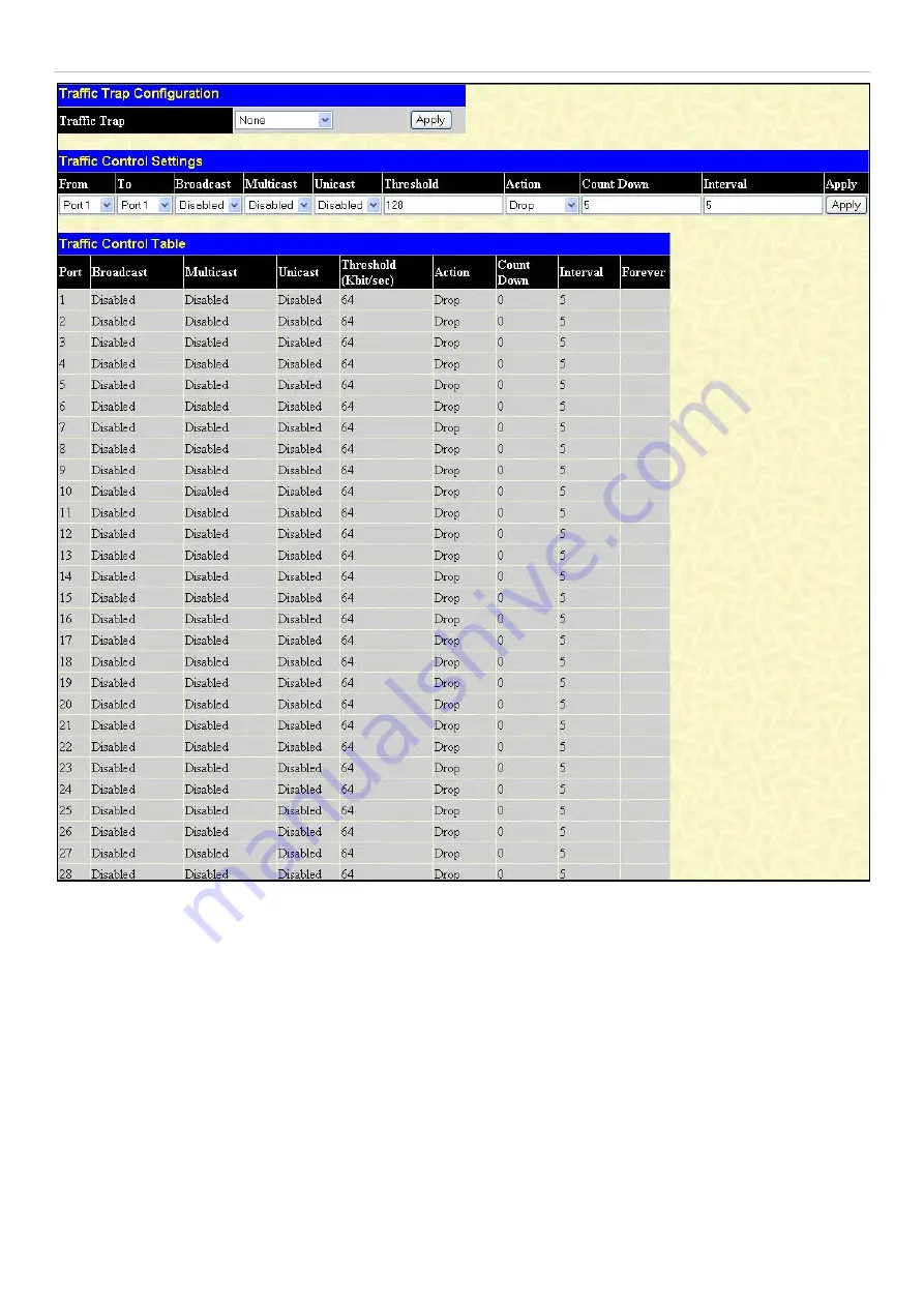 D-Link DES-1228/ME User Manual Download Page 157