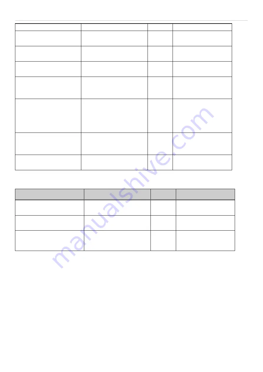 D-Link DES-1228/ME User Manual Download Page 241