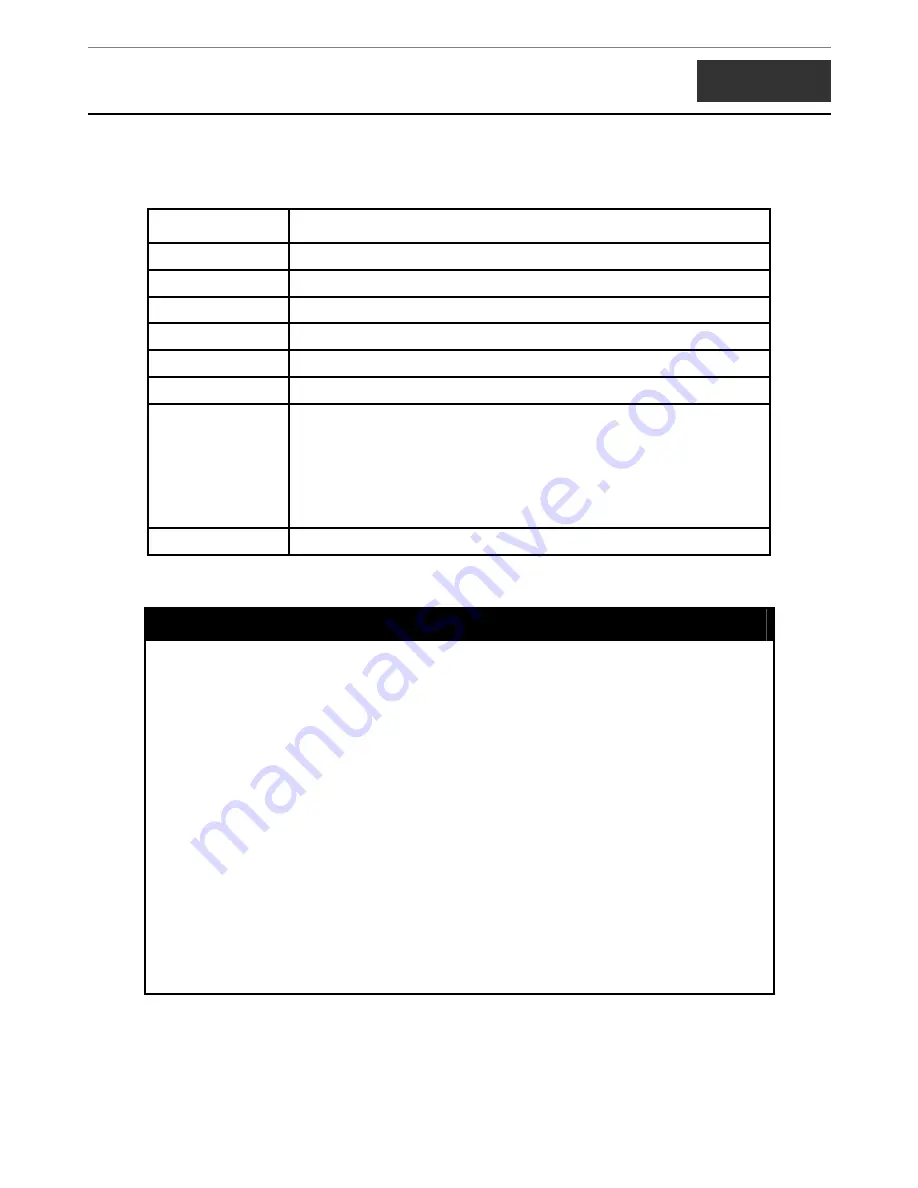 D-Link DES-3010F Command Line Interface Manual Download Page 162