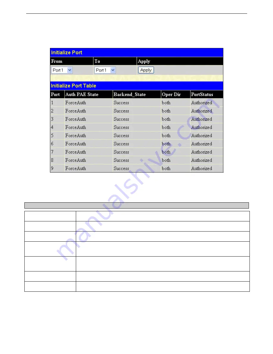 D-Link DES-3018 User Manual Download Page 166