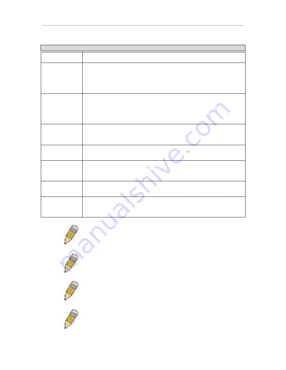 D-Link DES-3226L Manual Download Page 73