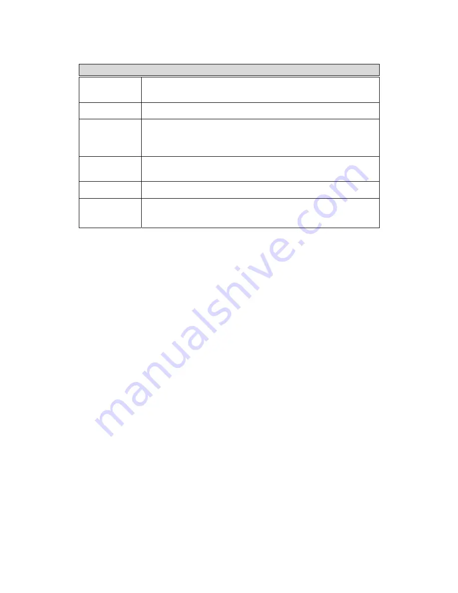 D-Link DES-3226L Manual Download Page 119