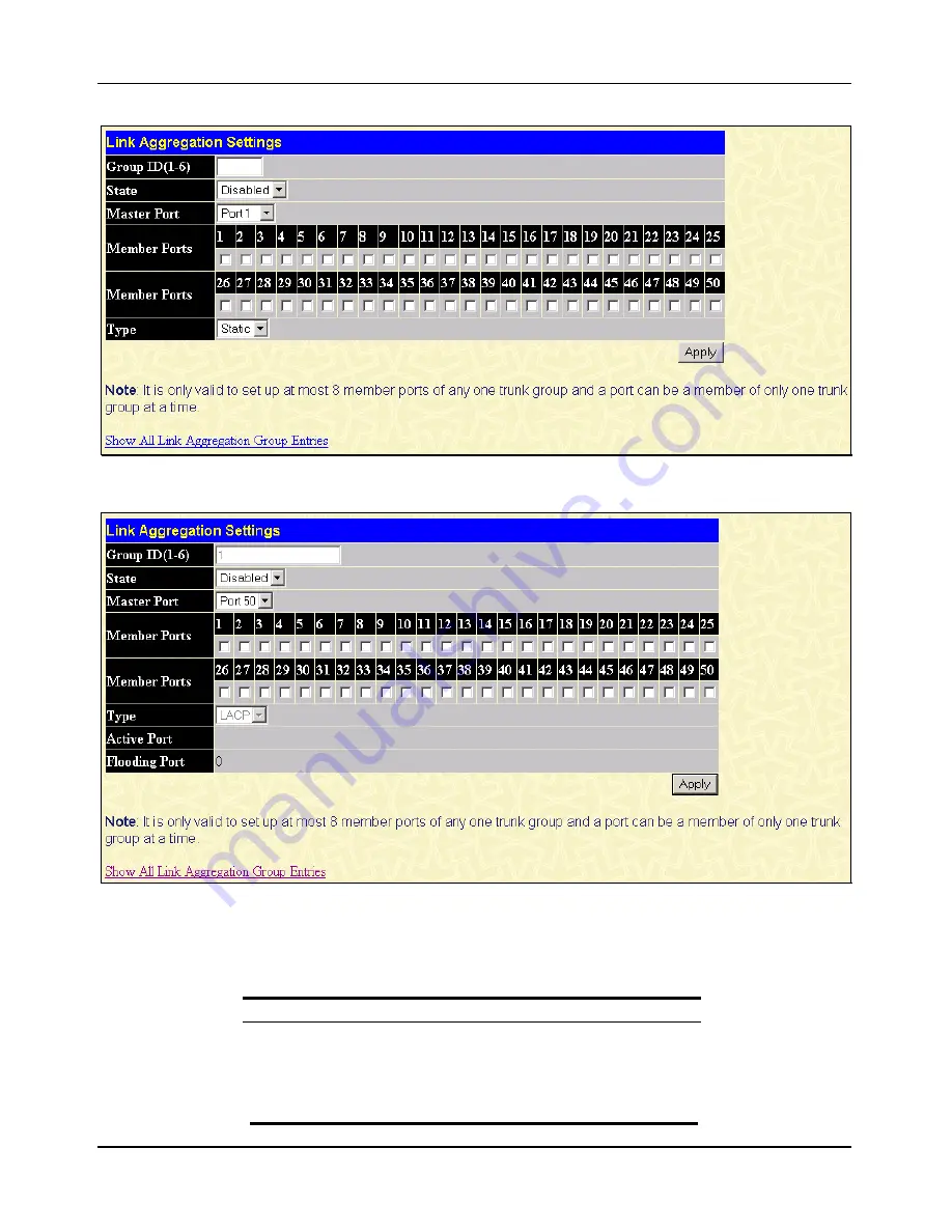 D-Link DES-3250TG User Manual Download Page 88