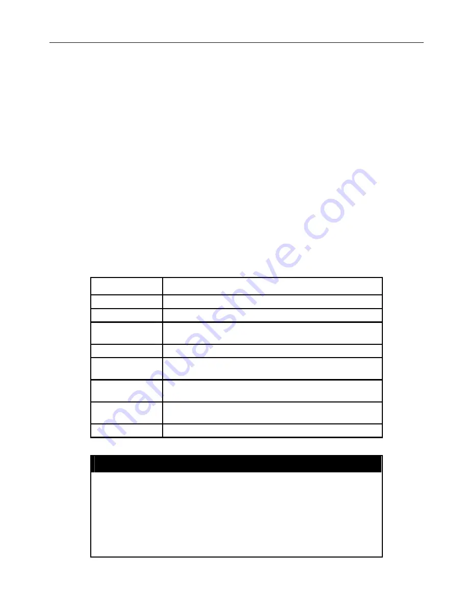 D-Link DES-3526 - Switch - Stackable Command Line Interface Reference Manual Download Page 229