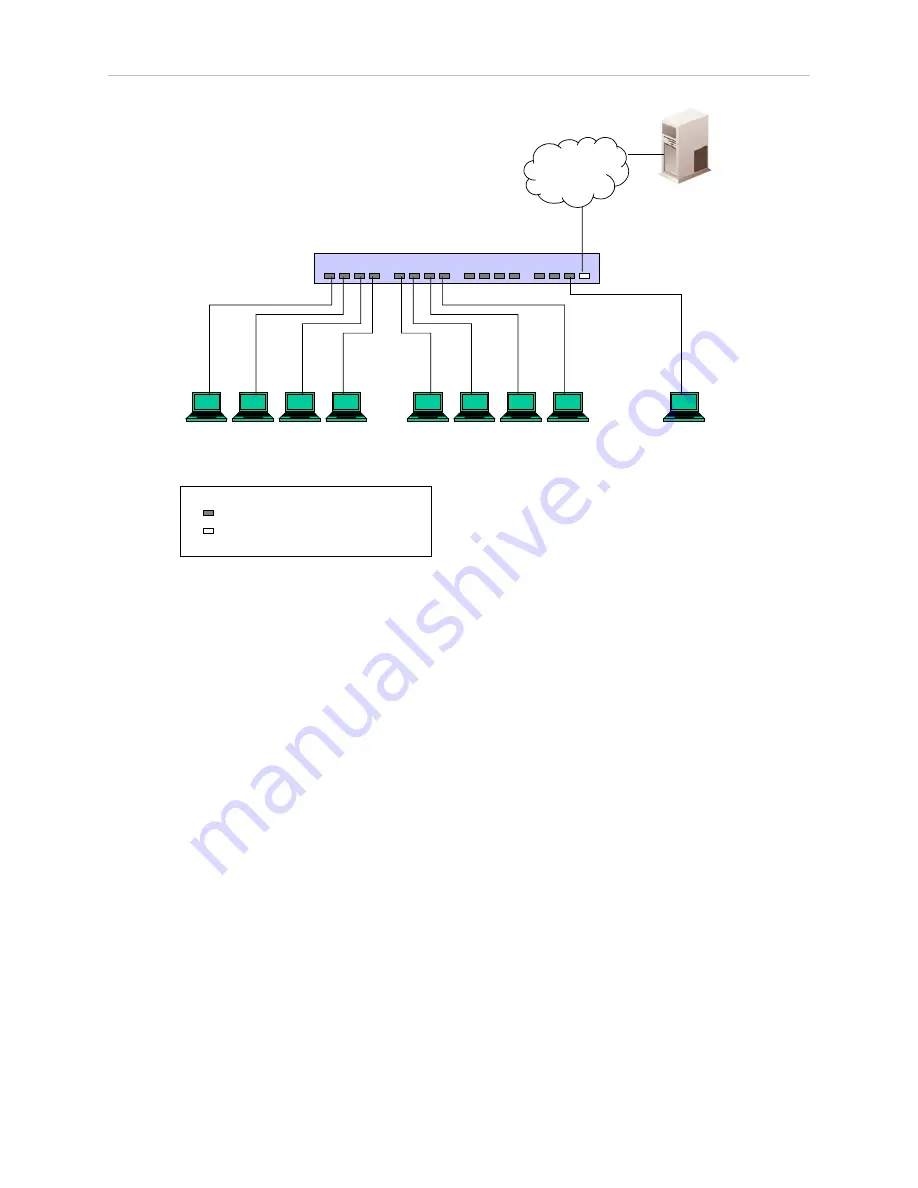 D-Link DES-3526 - Switch - Stackable Скачать руководство пользователя страница 115