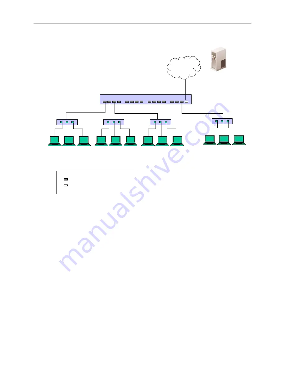 D-Link DES-3526 - Switch - Stackable Скачать руководство пользователя страница 116