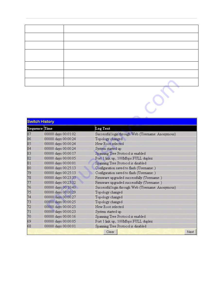 D-Link DES-3526 - Switch - Stackable Manual Download Page 179