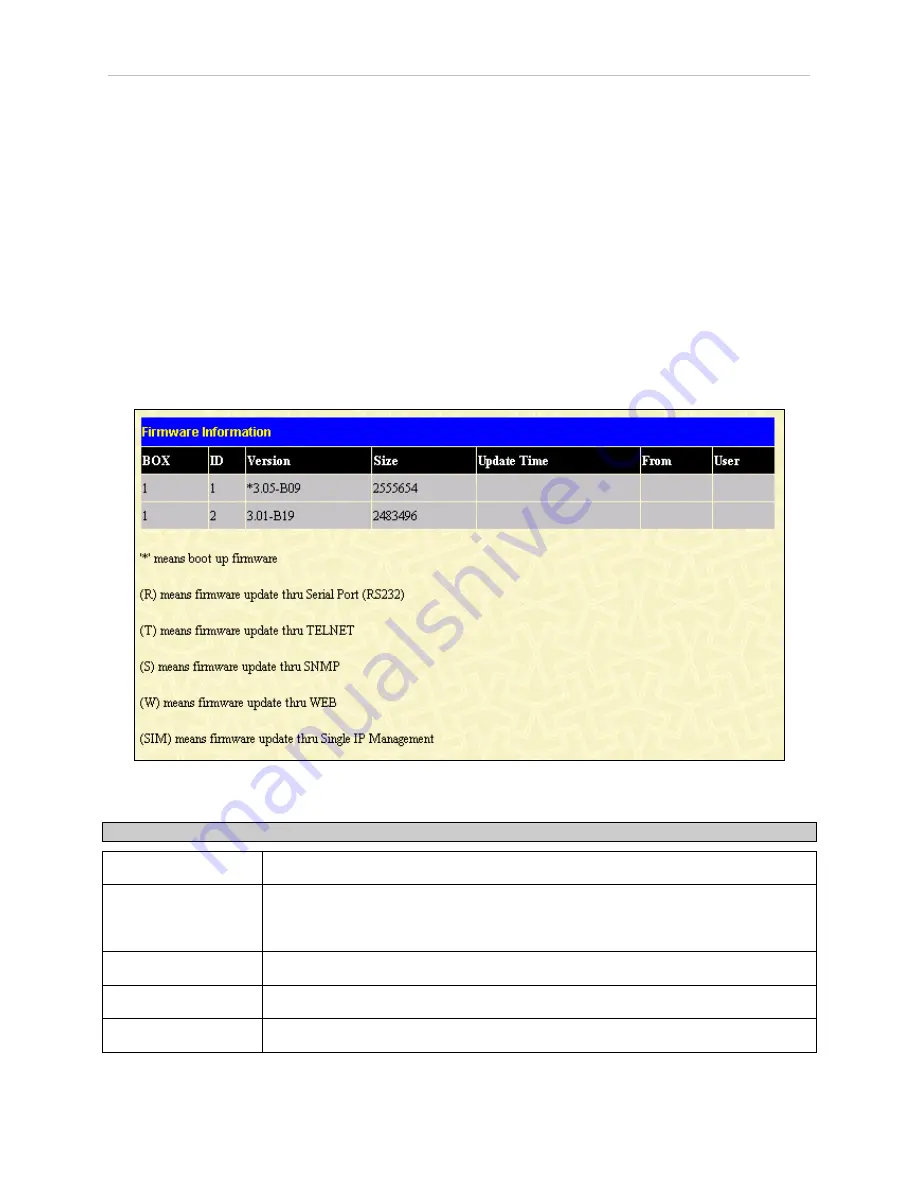 D-Link DES-3526 - Switch - Stackable Manual Download Page 190