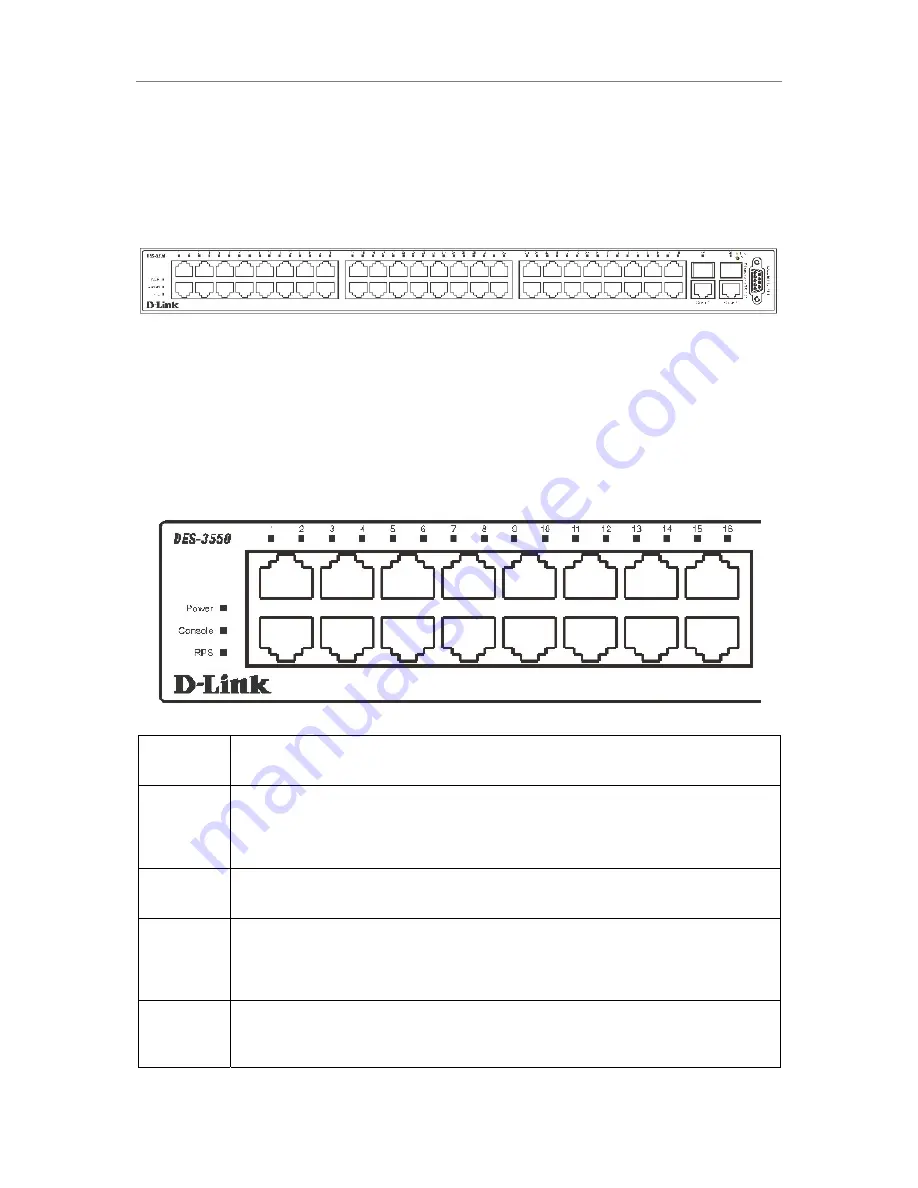 D-Link DES-3550 User Manual Download Page 17