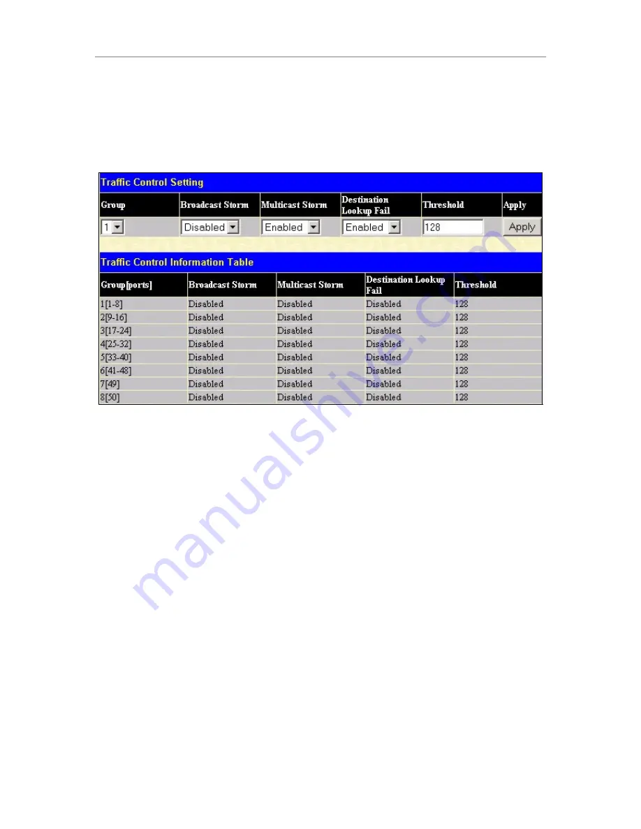 D-Link DES-3550 User Manual Download Page 79